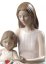 Our Reading Moment Mother Figurine